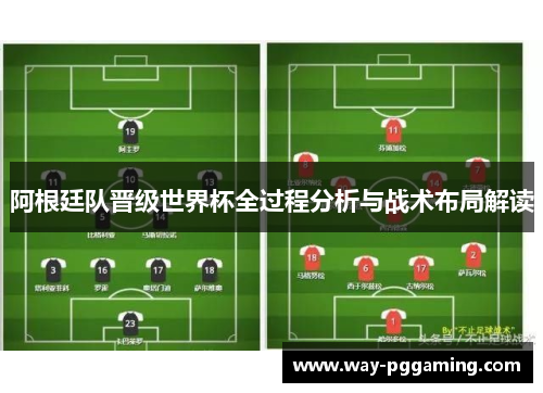 阿根廷队晋级世界杯全过程分析与战术布局解读 阿根廷队晋级世界杯全过程分析与战术布局解读