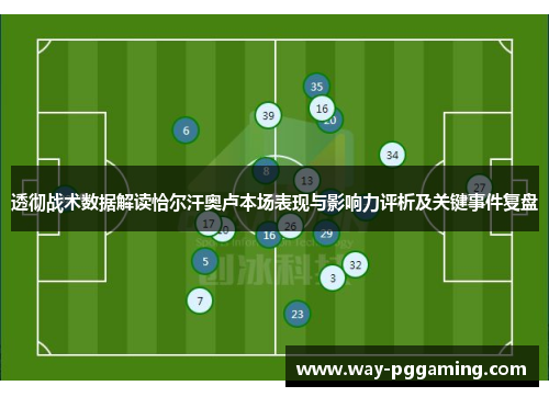 透彻战术数据解读恰尔汗奥卢本场表现与影响力评析及关键事件复盘